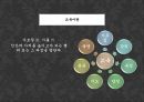 사회복지학과 _ 우리나라 교육의 문제와 해결방안 ppt 2페이지