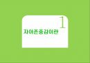 사회복지학과 기초심리학 _ 자아존중감 정의 ppt 3페이지