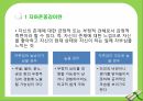 사회복지학과 기초심리학 _ 자아존중감 정의 ppt 4페이지