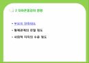 사회복지학과 기초심리학 _ 자아존중감 정의 ppt 6페이지