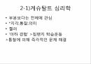 사회복지학과 _ 전통적 주요 학습이론 ppt 11페이지