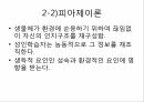 사회복지학과 _ 전통적 주요 학습이론 ppt 12페이지