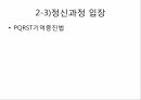 사회복지학과 _ 전통적 주요 학습이론 ppt 13페이지