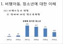 사회복지학과 사회문제론 _ 학교폭력 비행청소년에 대한 이해와 개입방안ppt 13페이지