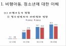 사회복지학과 사회문제론 _ 학교폭력 비행청소년에 대한 이해와 개입방안ppt 14페이지