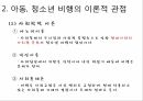 사회복지학과 사회문제론 _ 학교폭력 비행청소년에 대한 이해와 개입방안ppt 16페이지
