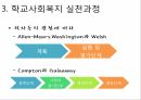 사회복지학과 사회문제론 _ 학교폭력 비행청소년에 대한 이해와 개입방안ppt 22페이지