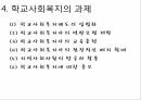 사회복지학과 사회문제론 _ 학교폭력 비행청소년에 대한 이해와 개입방안ppt 24페이지