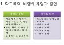 사회복지학과 사회문제론 _ 학교폭력 비행청소년에 대한 이해와 개입방안ppt 27페이지