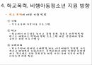 사회복지학과 사회문제론 _ 학교폭력 비행청소년에 대한 이해와 개입방안ppt 30페이지