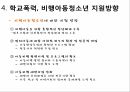 사회복지학과 사회문제론 _ 학교폭력 비행청소년에 대한 이해와 개입방안ppt 31페이지