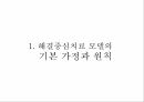 사회복지학과 PPT _ 해결중심치료 모델에 대해서 3페이지
