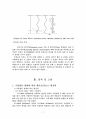 수분함유량에 따른 디지털퍼머넌트의 물리적 특징 7페이지