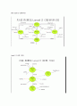 소프트웨어 공학 레포트 ( 요구사항명세서 및 요구사항 분석 및 설계 ) 6페이지