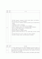 성인간호학 COPD case study 11페이지