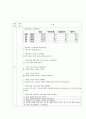 성인간호학 COPD case study 14페이지