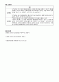 성인간호학 위장관계질환 case 6페이지