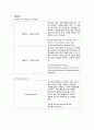 성인간호학 폐기종(COPD) case 5페이지