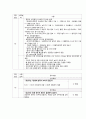 성인간호학 폐기종(COPD) case 14페이지