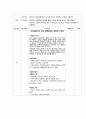 성인간호학 폐기종(COPD) case 15페이지