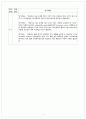 성인간호학 폐렴(pneumonia) Case  8페이지