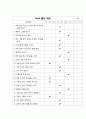 여성간호학 자궁근종(Leiomyoma of uterus) CASE  21페이지
