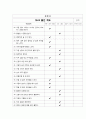 여성간호학 자궁근종(Leiomyoma of uterus) CASE  22페이지
