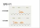 토마토 주요 병해 진단 및 처방 33페이지