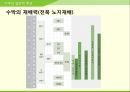 해충학 식물병리학 식물병진단학> 수박 주요 병해 진단 및 처방 7페이지