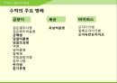 해충학 식물병리학 식물병진단학> 수박 주요 병해 진단 및 처방 8페이지