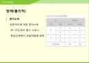 해충학 식물병리학 식물병진단학> 수박 주요 병해 진단 및 처방 87페이지