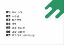 해충학 식물병리학 식물병진단학> 오이 주요 병해 진단 및 처방 2페이지