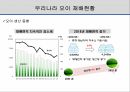 해충학 식물병리학 식물병진단학> 오이 주요 병해 진단 및 처방 5페이지