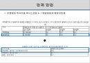 해충학 식물병리학 식물병진단학> 오이 주요 병해 진단 및 처방 57페이지