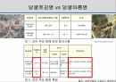 해충학 식물병리학 식물병진단학> 오이 주요 병해 진단 및 처방 67페이지