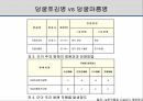 해충학 식물병리학 식물병진단학> 오이 주요 병해 진단 및 처방 68페이지