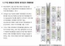 원예작물분자육종학> 분자표지 개발방법 24페이지