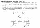 원예작물분자육종학> 분자표지 개발방법 29페이지