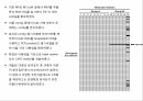 원예작물분자육종학> 분자표지 개발방법 40페이지