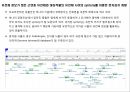 원예작물분자육종학> 분자표지 개발방법 55페이지