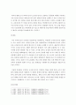 한국어학개론] 한국어 교육학에서는 조사를 단어라고 설명하는 것이 합리적인 설명이 될 수 있는가 5페이지