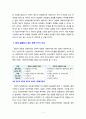 [사회복지정책론] 사회복지정책의 모형 중 보충적(잔여적)모형과 제도적 모형을 설명하고 그중 지지하는 모델을 선택하고 현재 실행되고 있는 정책을 2가지 이상 예로 들어 설명 후 지지하는지 이유를 논하시오 4페이지
