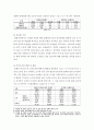 농어촌 교육의 문제점과 해결방안 5페이지