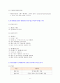 실전에서 꼭 알아두어야 할 무역실무 6페이지