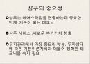 샴푸 드라이 스타일링에 대하여 7페이지