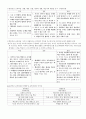 교육학개론 기말시험 정리본 7페이지