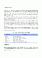리더십의 발전과정인 특성이론 행동이론 상황이론 신조류 리더십 이론을 비교 토론해 보시오 3페이지