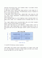 리더십의 발전과정인 특성이론 행동이론 상황이론 신조류 리더십 이론을 비교 토론해 보시오 4페이지
