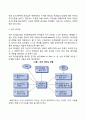 리더십의 발전과정인 특성이론 행동이론 상황이론 신조류 리더십 이론을 비교 토론해 보시오 9페이지