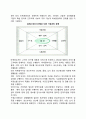기업 경영활동에 있어서 생산관리 활동의 중요성에 대하여 토론하시오 4페이지